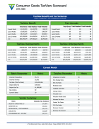consumer-goods-thumb 1